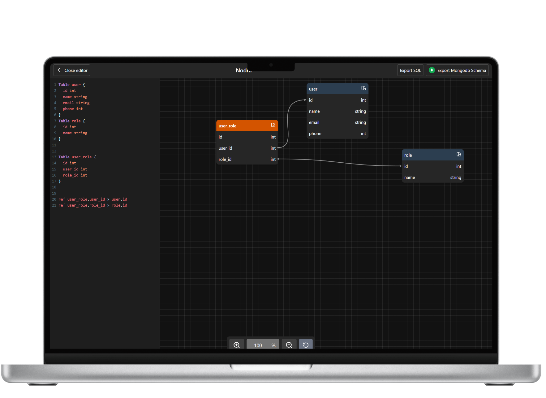 Mockup Project